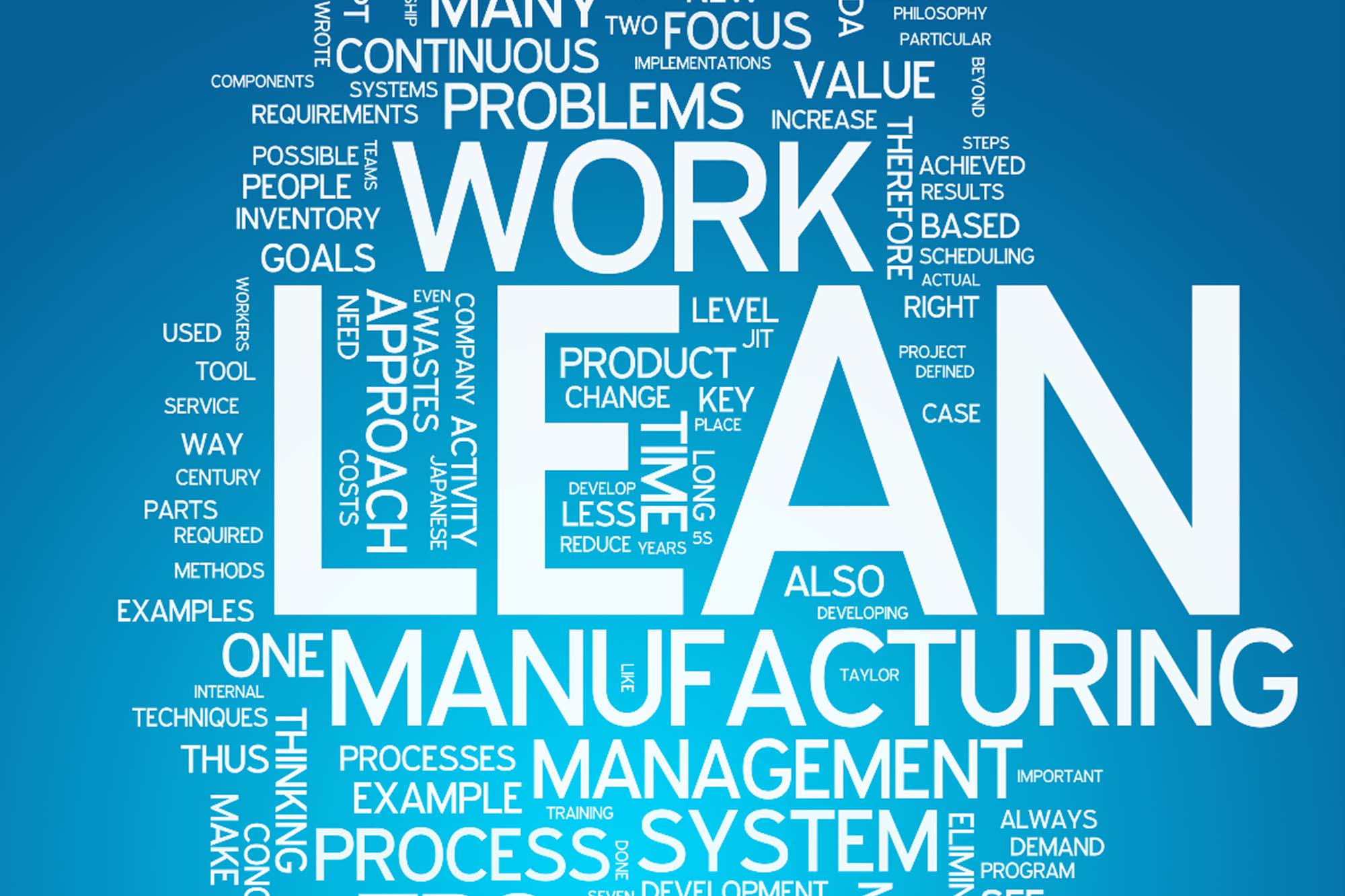 Lean Industry 4.0 Assessments